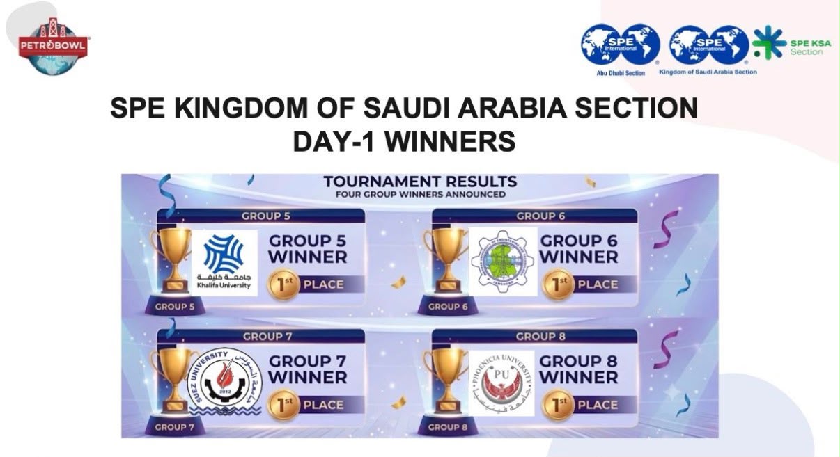 2026 SPE MENA PetroBowl® Competition — photo 3